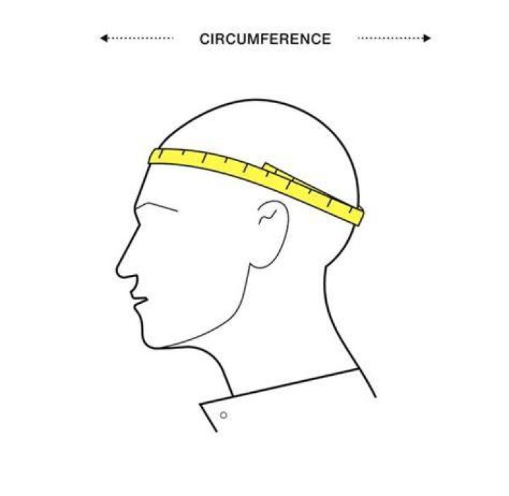 How to Curve F59 Fifty: A Comprehensive Guide
