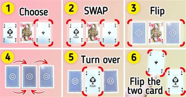 How to Do Joker Magic Trick with Cards: A Step-by-Step Guide
