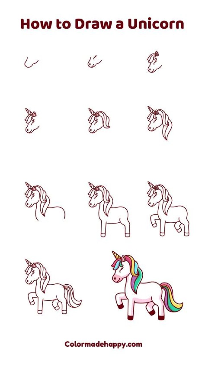 How to Draw a Unicorn Easily: A Step-by-Step Guide for Beginners