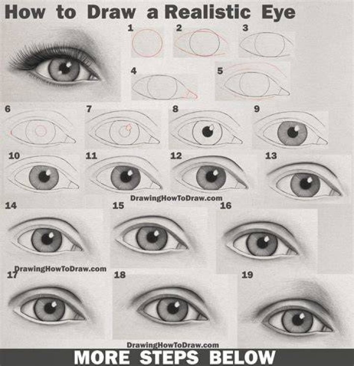How to Draw Eyes Easy: A Step-by-Step Guide for Beginners