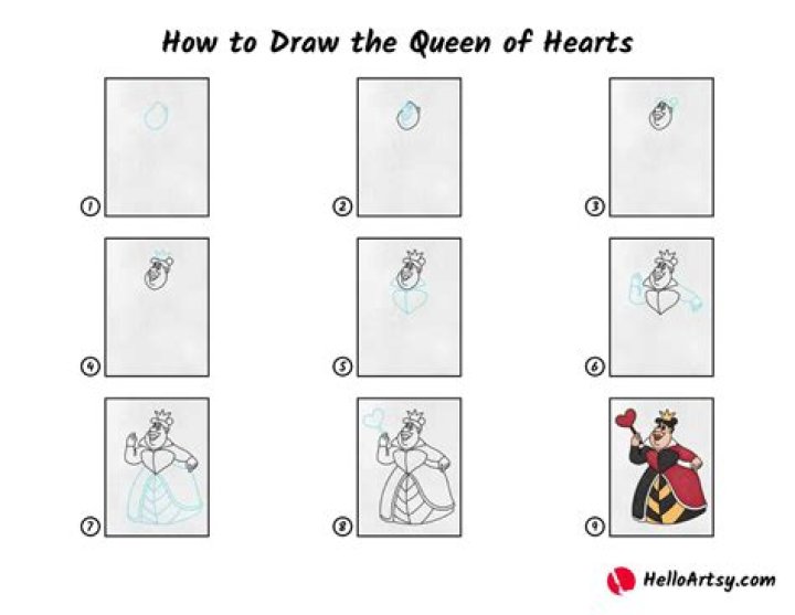 How to Draw the Queen of Hearts Logo Easily: A Simple Guide