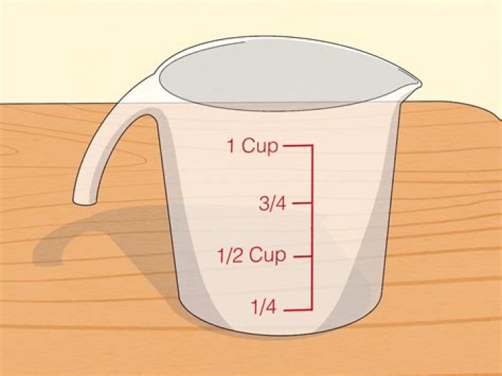 How to Make 2/3 Cup with 1/4 Cup: A Simple Guide to Accurate Measurements