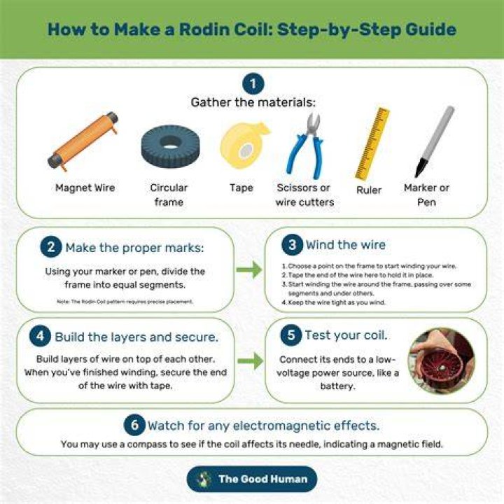 How to Make a Star Rodin Coil: A Comprehensive Guide