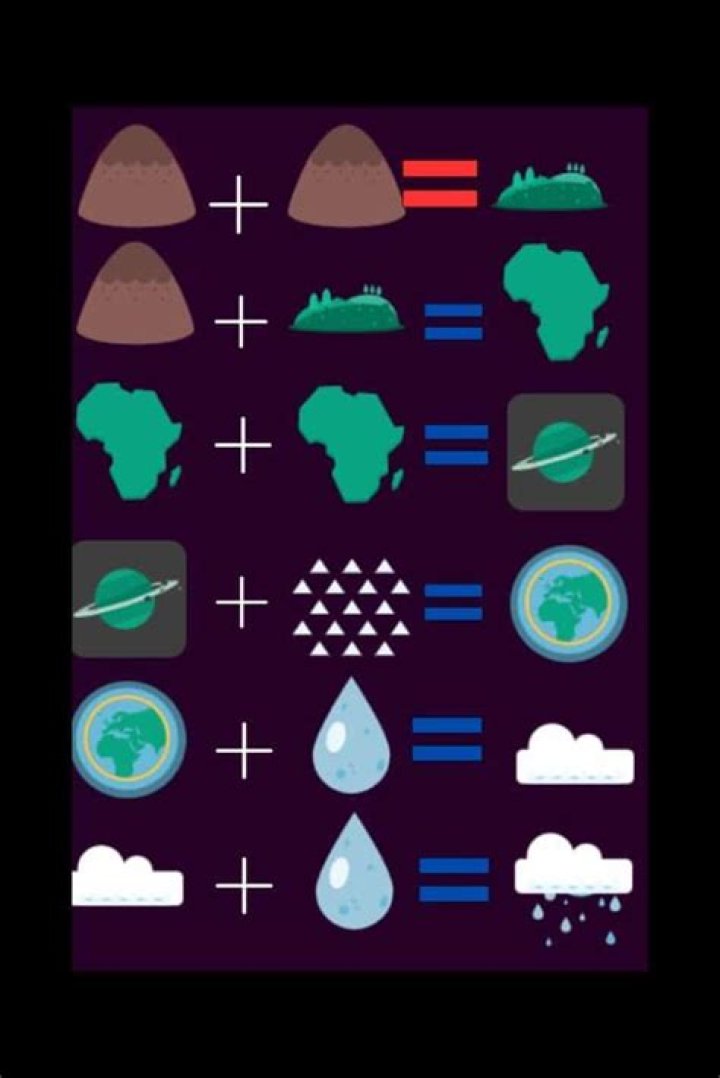How to Make Cloud in Little Alchemy 2: A Comprehensive Guide