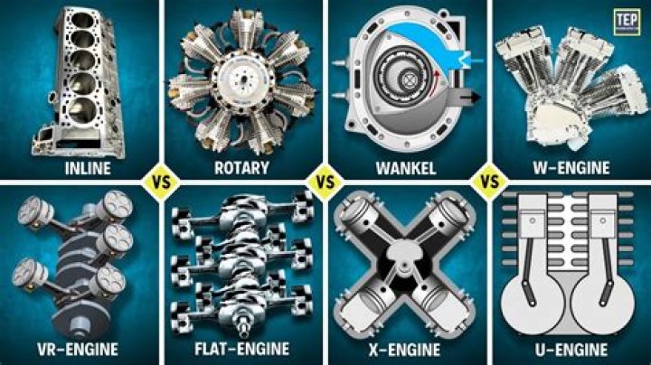 How to Modify a W Engine: A Comprehensive Guide