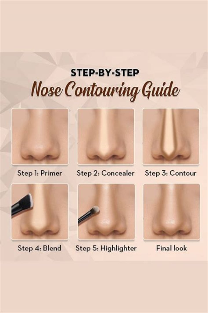 How to Nose Contour: A Comprehensive Guide for a Flawless Look
