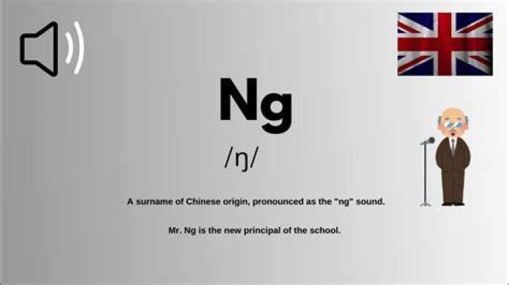 How to Pronounce the Name "Ng": A Comprehensive Guide