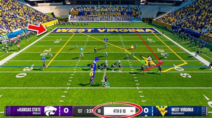 How to Set Coverage Shells in CFB 25: A Comprehensive Guide