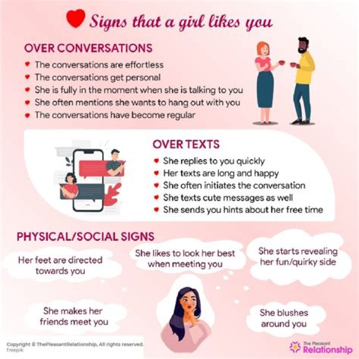 How to Tell If a Girl Likes You: Signs and Signals to Notice