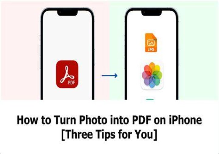 How to Turn a Photo into a PDF on iPhone: A Complete Guide
