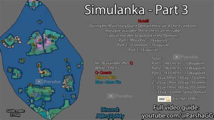 How to Turn Block Black in Genshin Simulanka: A Comprehensive Guide