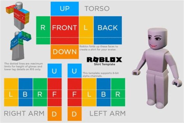 How to Upload a T-Shirt on Roblox 2024: A Step-by-Step Guide