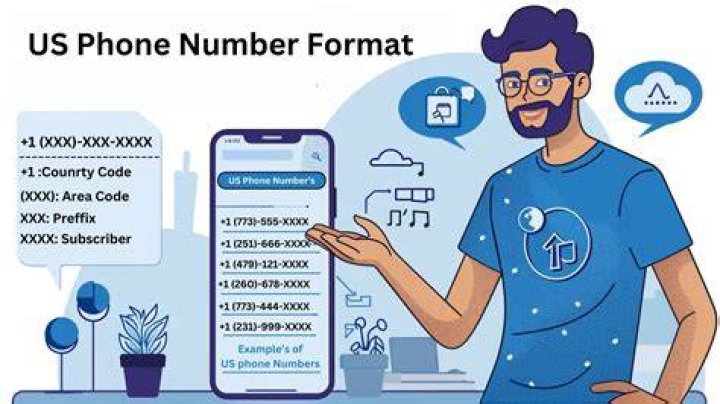 HR7 Is Calling: The Mystery Behind the Weird Phone Number