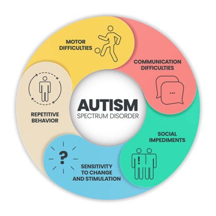 Hugh Grant and the Autism Spectrum: Exploring the Connection