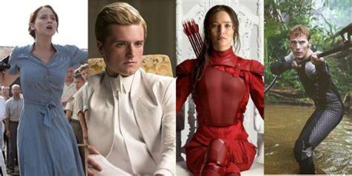 Hunger Games Pics: A Visual Journey Through the Dystopian World