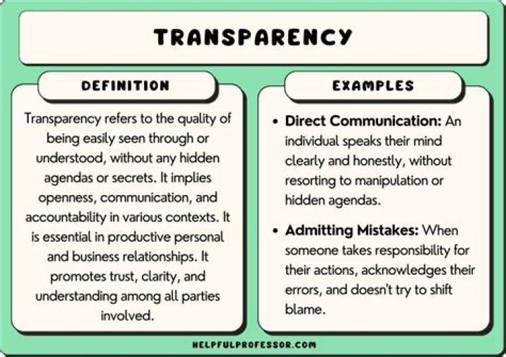 I'm Telling You What I Know to Be True: Understanding the Importance of Transparency in Communication