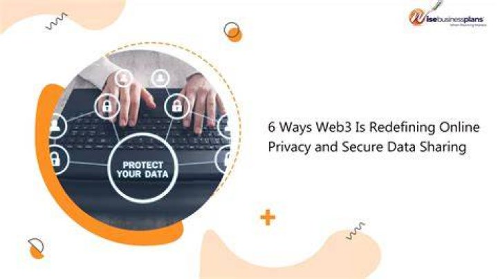 Ifşahane: The Ultimate Guide to Online Privacy and Information Sharing