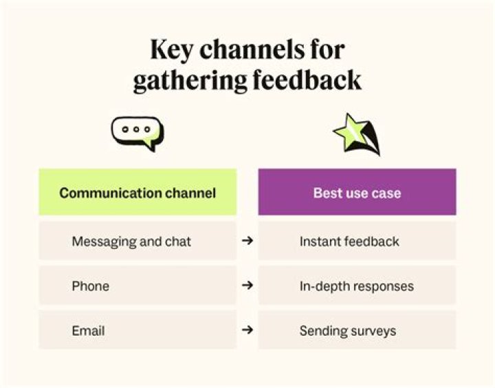 In-Depth Analysis: Miami MD Reviews - Efficacy, Ingredients, and Customer Feedback