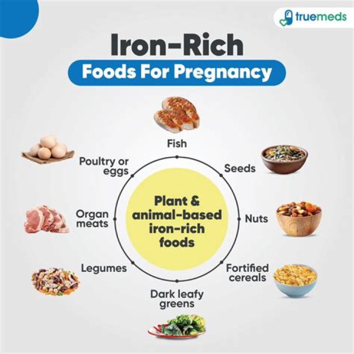 Indulge in Iron-Rich Steak During Pregnancy: A Dietary Guide for Expecting Mothers