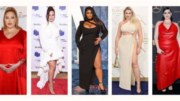 Influential Plus-Size Celebrities of Color: Breaking Barriers and Embracing Inclusivity