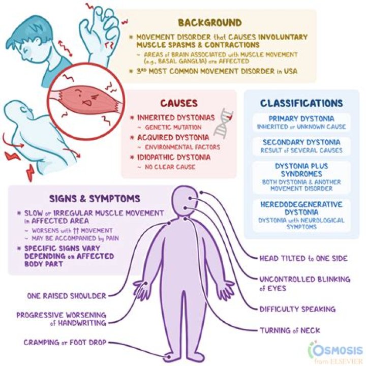 Injuries Rear Ugly Head Monday: Understanding the Causes and Prevention