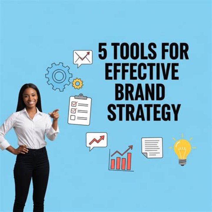 Innovative Tools for Effective Marketing: Synad Unveiled