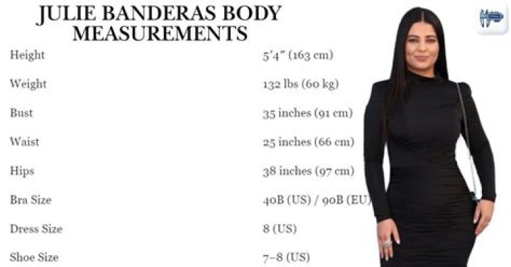 Inside the Life of Julie Banderas: Measurements, Career, and More
