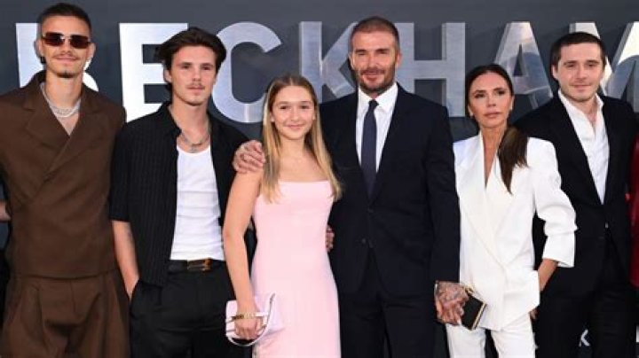 Inside the World of Beckham Kids: Fame, Talent, and Family