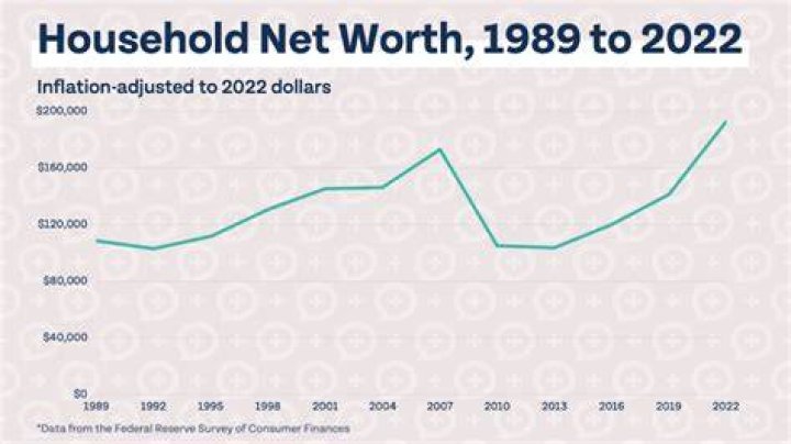 Insights into Lollacup's Financial Success: Net Worth 2023 and Beyond