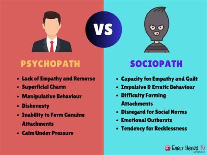 Interview with a Psychopathic Woman: Insights into the Mind of a Psychopath