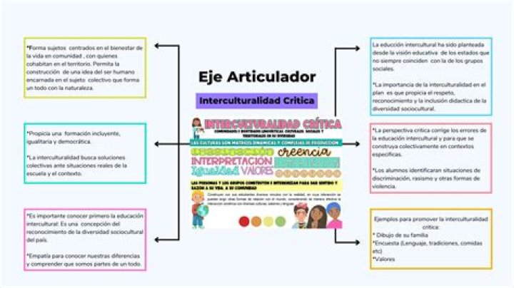 &iquest;Cu&aacute;nto mide Gerardo Mor&aacute;n? Todo lo que necesitas saber sobre la estrella ecuatoriana