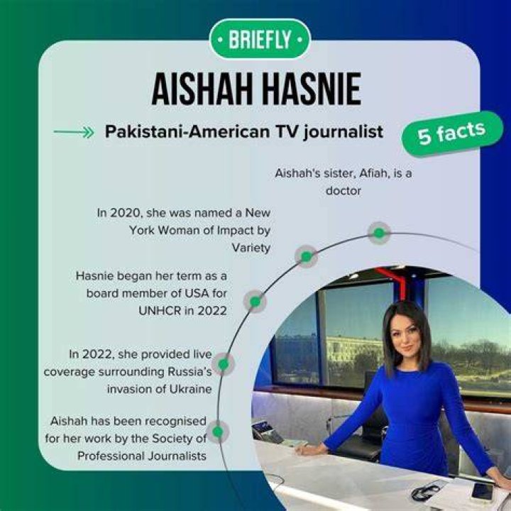 Is Aishah Hasnie Married? A Deep Dive into Her Personal Life