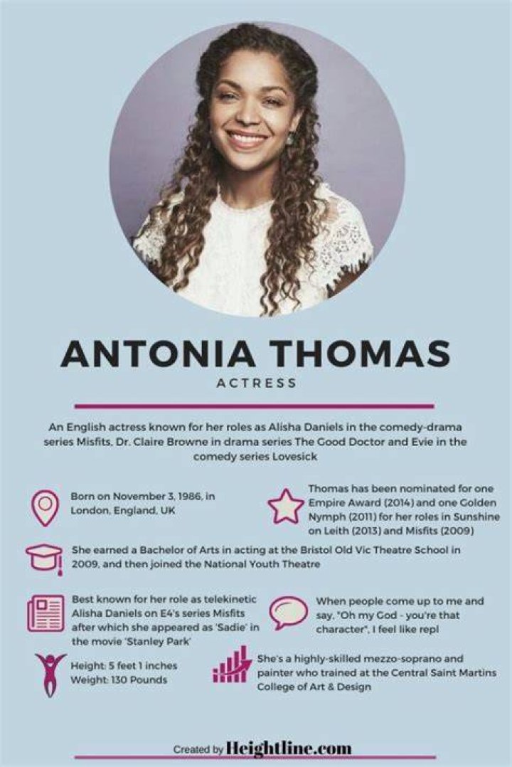 Is Antonia Thomas Married? Unveiling the Truth About Her Personal Life