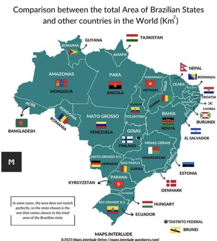 Is Brazil Bigger Than the US? A Comprehensive Comparison
