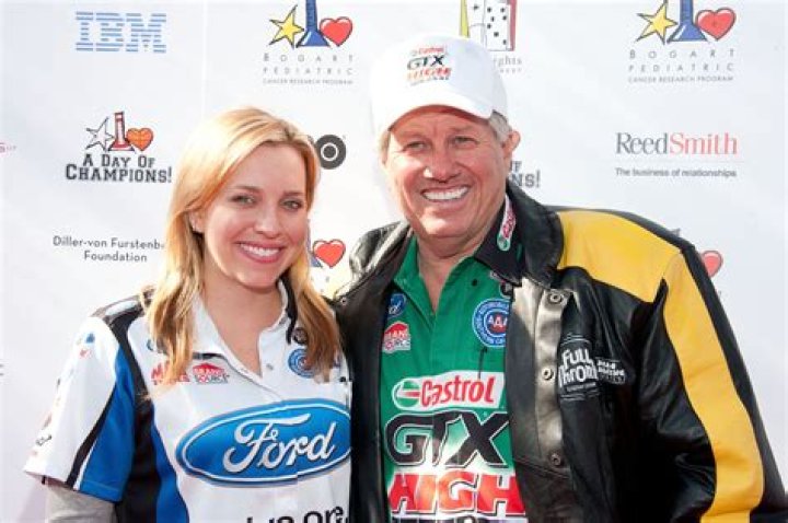 Is Brittany Force Single? Exploring the Personal Life of the NHRA Star