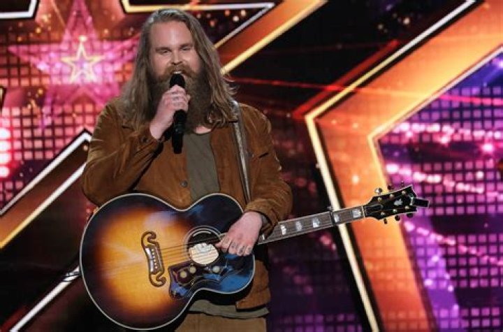 Is Chris Kl&auml;fford Married? Exploring the Personal Life of the Swedish Singing Sensation
