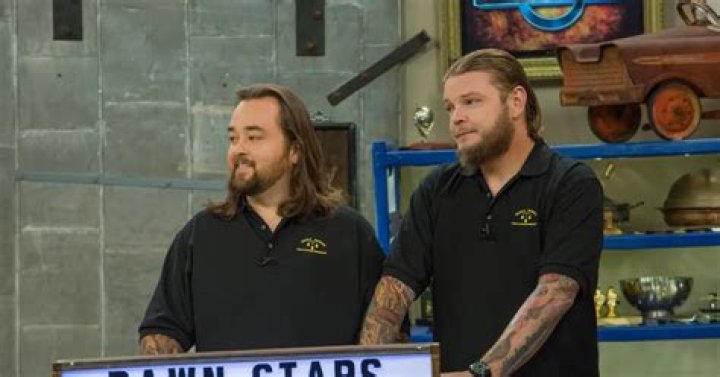 Is Chumley Still on Pawn Stars? The Journey of Richard “Chumlee” Harrison