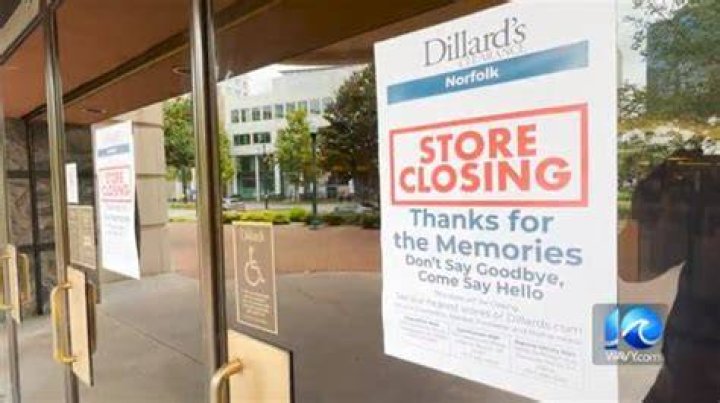 Is Dillard's Closing? Understanding the Future of This Iconic Department Store