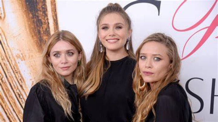 Is Elizabeth Olsen Related to Olsen Twins? The Complete Family Connection Explained