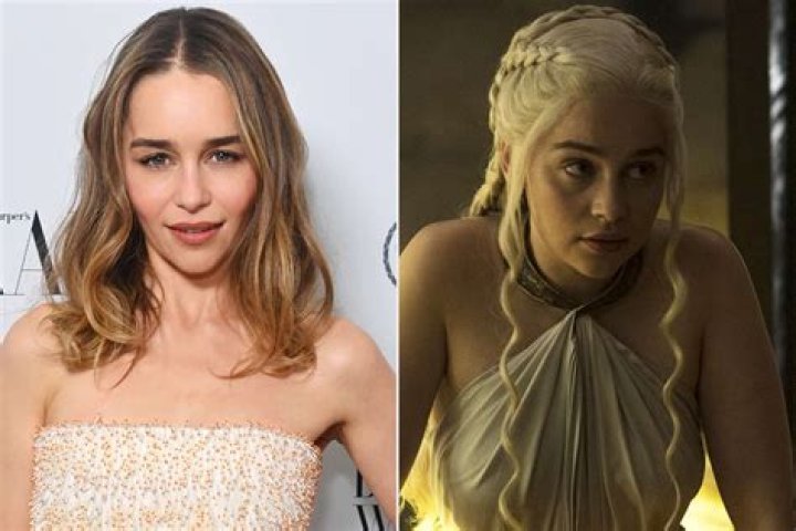Is Emilia Clarke Married? Exploring the Personal Life of the Beloved Actress