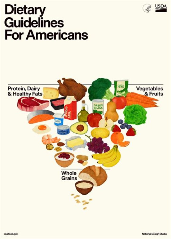 Is J.D. Vance a Vegetarian? Exploring His Dietary Choices and Lifestyle