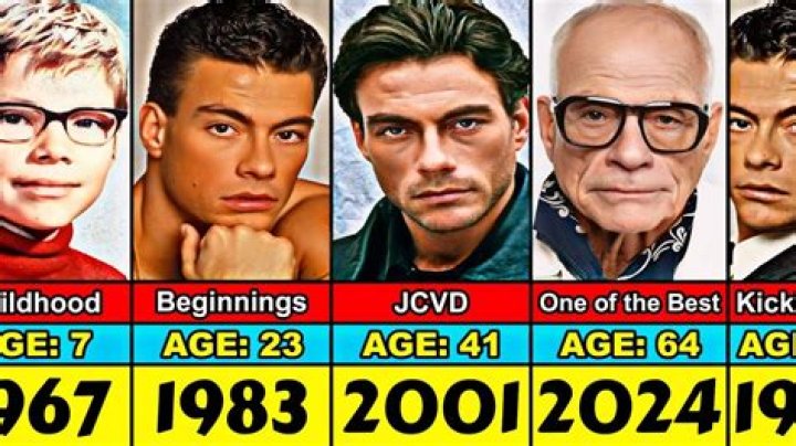 Is Jean-Claude Van Damme Still Alive in 2023? Find Out Here!