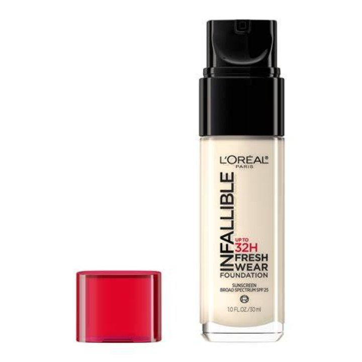 Is L'Oreal Foundation Water Based? A Comprehensive Guide