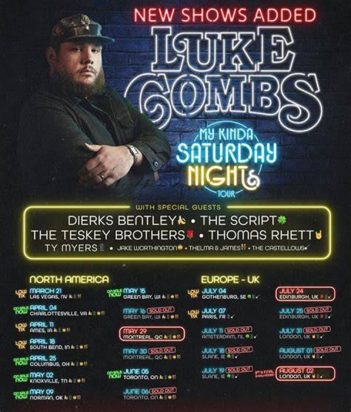 Is Luke Combs a Democrat? Exploring the Political Views of the Country Superstar