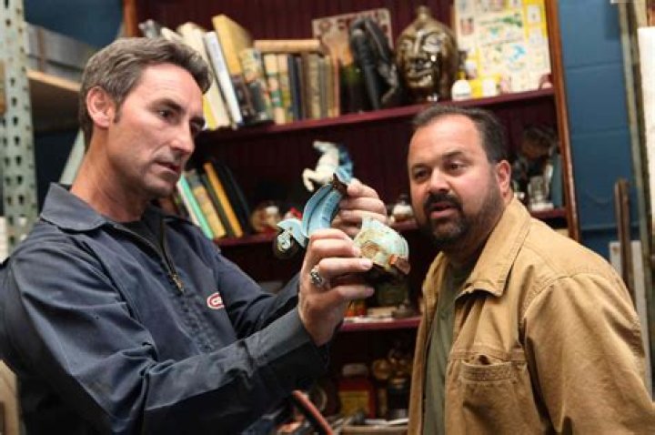 Is Mike Wolfe of American Pickers Alive? A Comprehensive Look at His Life and Career