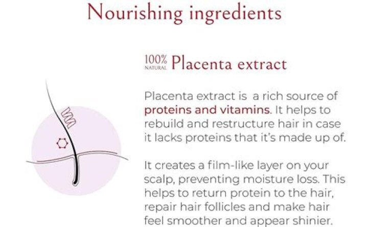 Is Placenta Good for Your Hair? Exploring the Benefits and Risks