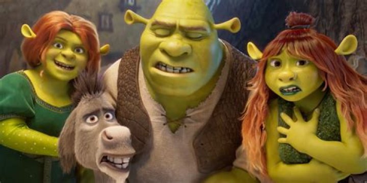 Is Shrek a Real Person? Unveiling the Truth Behind the Iconic Character