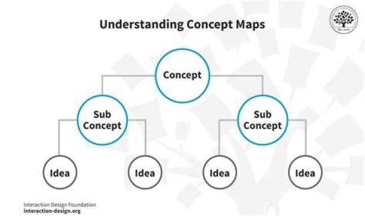 Is There a Control Awakening? Understanding the Concept and Its Implications