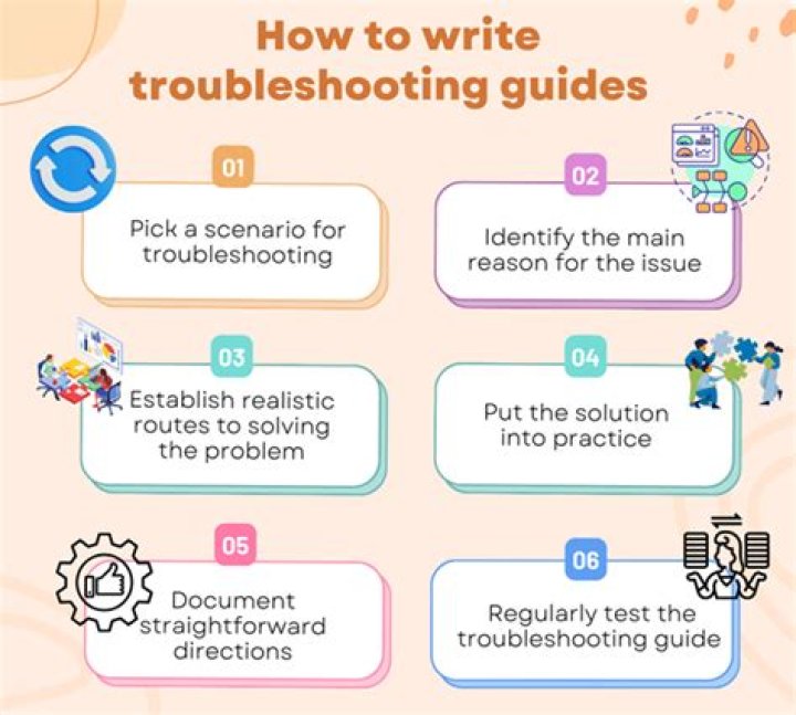 Is Verizon Down? A Comprehensive Guide to Troubleshooting and Solutions