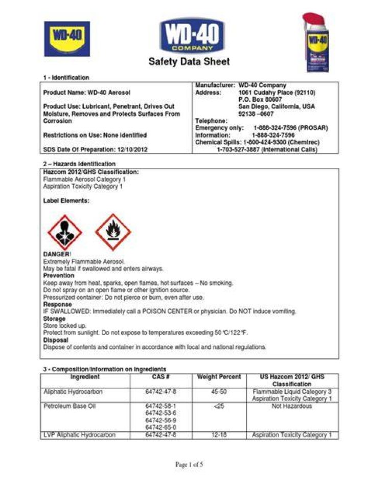 Is WD-40 Flammable? Understanding the Risks and Safety Precautions